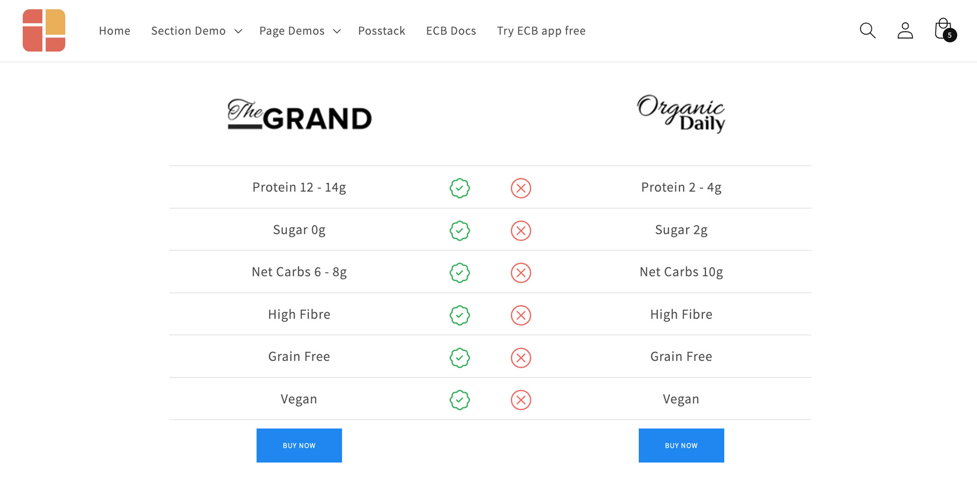 Easy Content Builder - Product comparison chart example 3