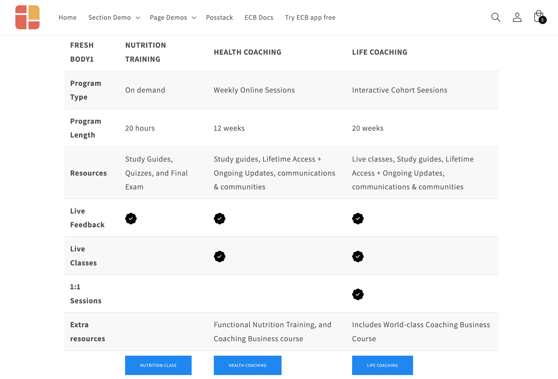 Easy Content Builder - Product comparison chart example 4