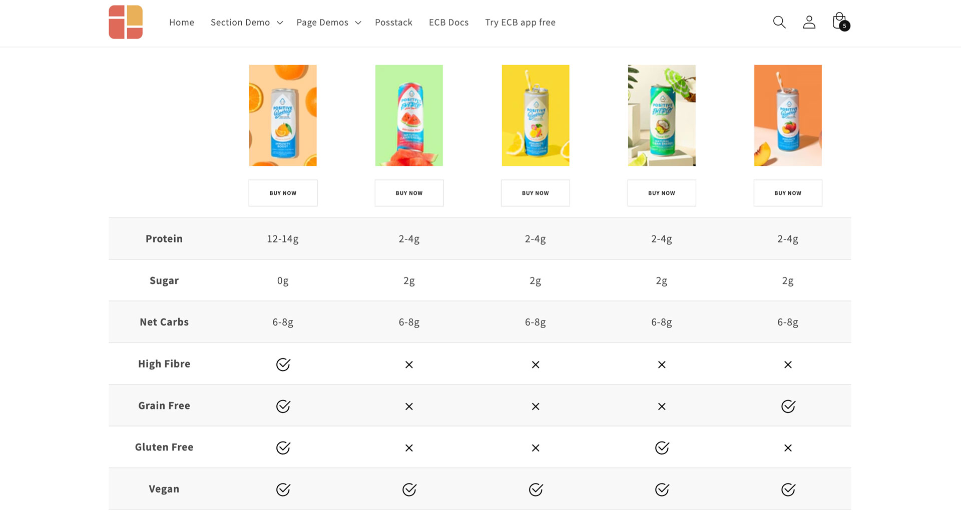 Easy Content Builder - Product comparison chart example 5