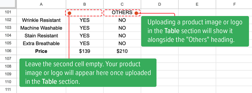 Easy Content Builder - Product comparison chart - CSV file